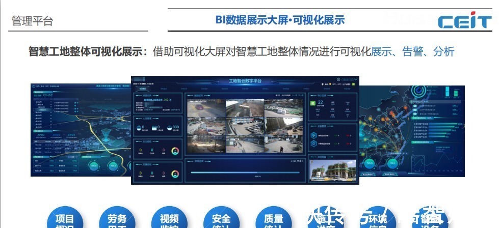 行业|中电智慧工地的规划重点与科技的发展有必要的关联