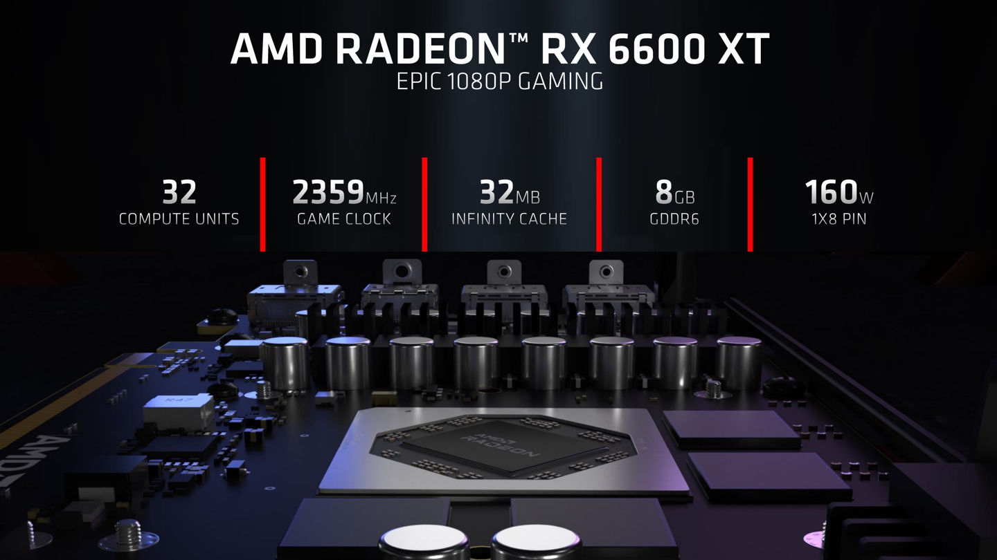 显卡|AMD RX 6600 XT 显卡正式发布：国行 2999 元