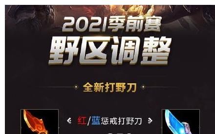 玩家们|LOL：2021季前赛将至，各种机制的变动，你都会了吗？