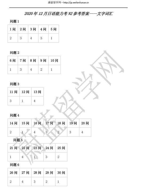 答案|2020年12月日语一级答案