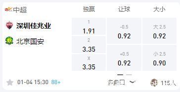 中超联赛|中超:深圳队VS北京国安,深圳队外援实力强大直指三分!
