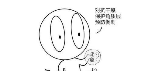 手指甲|纤纤玉手上为何会长倒刺,别再冤枉维生素,原因在这里