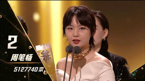 吉克雋逸|浪姐二，那英C位，周筆暢第二，七位成團(tuán)姐姐，唯有她說(shuō)沒(méi)想到！