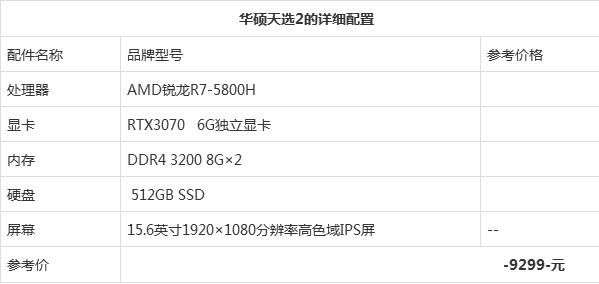 锐龙|华硕天选这款游戏本，畅玩3A游戏大作就是任性，大学生电脑优选