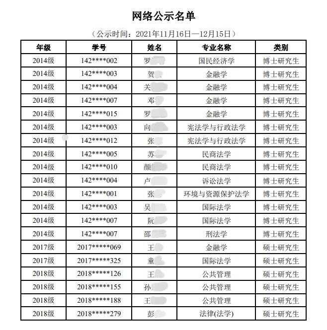 清退|勒令退学！