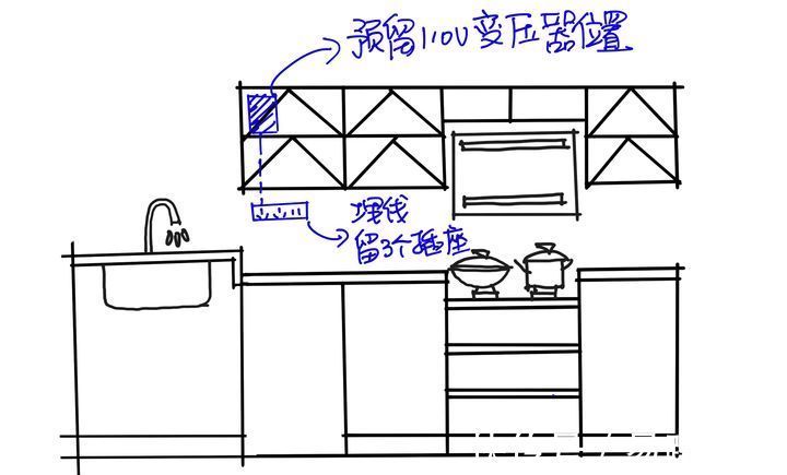 吸油烟|厨房装修宝典，整合了五篇内容的精华 ！！！