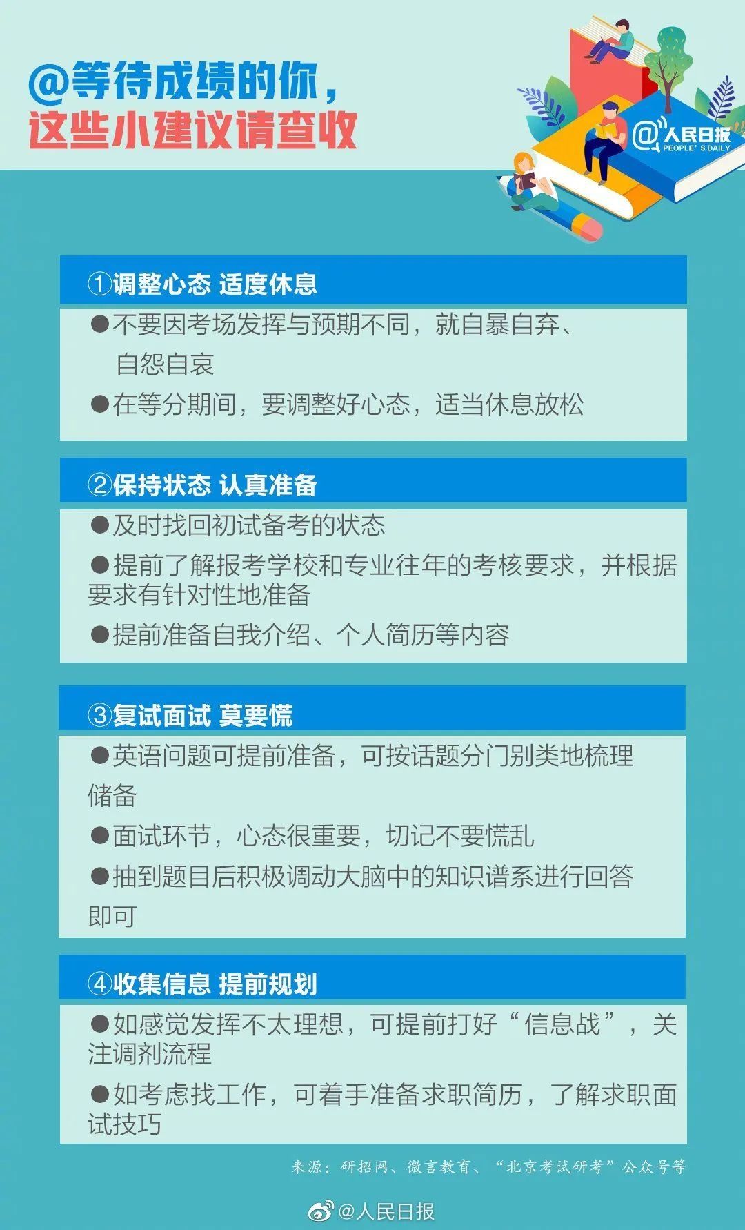 转存！考研初试成绩即将公布，查分时间表来了！