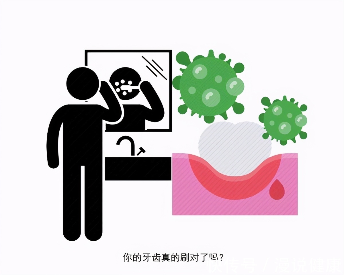牙龈出血|全国爱牙日:刷出血暗示刷得干净?刷牙那些事,你究竟犯了几条错