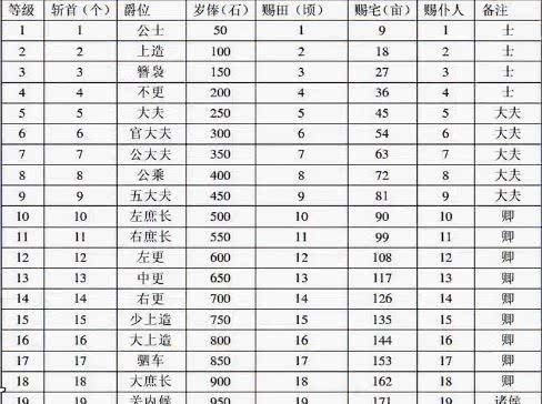 揭秘|揭秘！兵马俑的真实样子您见过吗？美到不可言喻