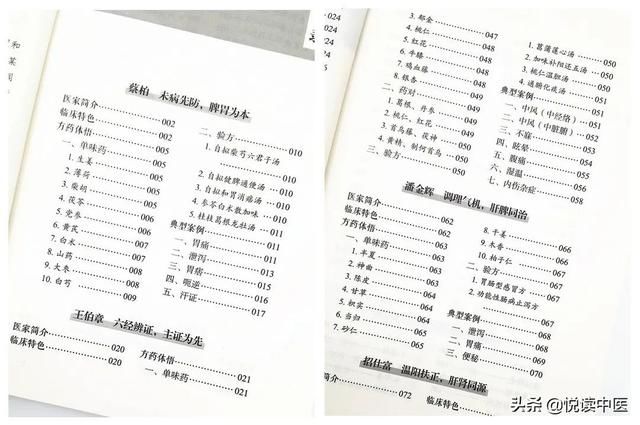 水肿|延缓肾衰的名医验方