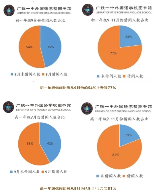 图书馆|铁外图书馆:为“阅”己者容