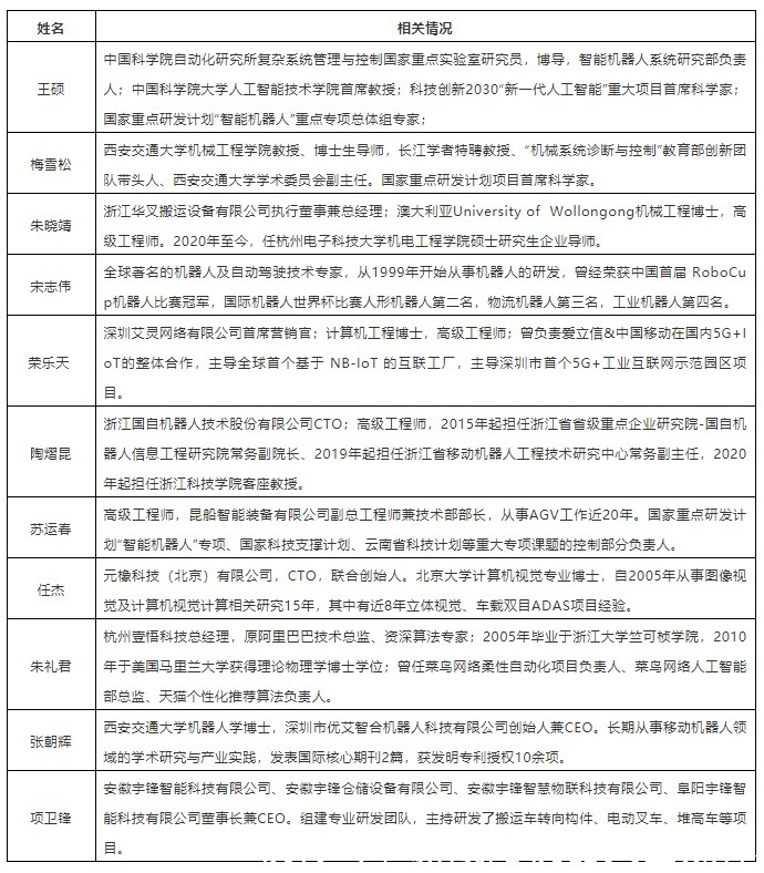 座谈会|“中国移动机器人(AGV/AMR)产业联盟第二届专家座谈会”在上海召开!