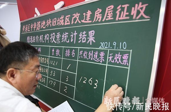 阁楼|东街纪事｜19.9平方米的房子挂了17个户口，哪能办？