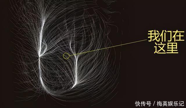 飛行兩百億公里,旅行者最后拍攝的一張照片,為什么讓人類深思?