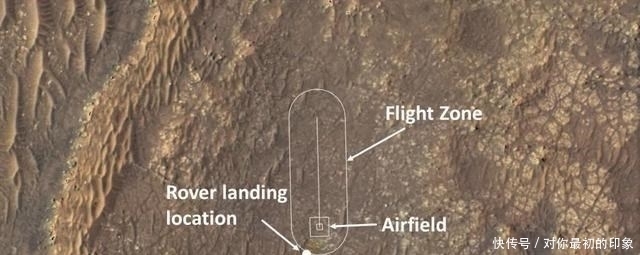 NASA火星直升机最快将于4月8日起飞!隐藏一个有趣彩蛋