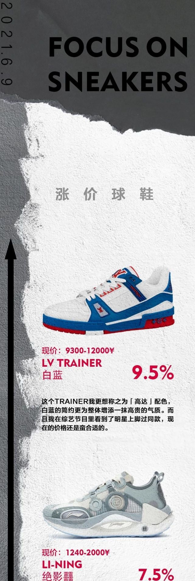 sizing|球鞋观察室此时此刻 ,藤原浩正在「跌落神坛」?