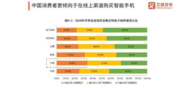 优惠力度|受够了电商平台的破套路？线下商家的双11会令人大开眼界