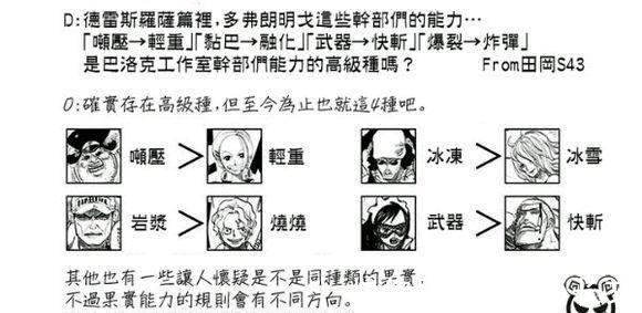 搞笑|海贼王: 搞笑! 尾田画出四颗低配版恶魔果实, 已经死了两任能力者