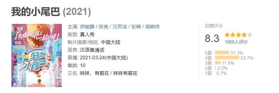 实验性 《我的小尾巴》：一场“新·关系视角”的实验性综艺出圈