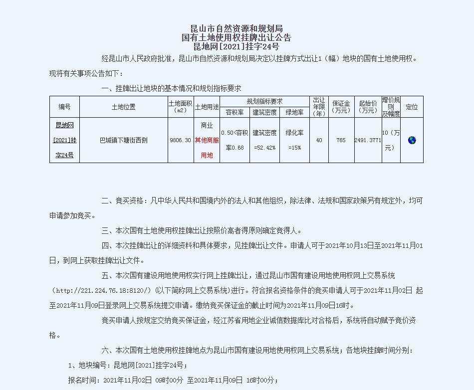 下塘街|快讯：昆山巴城镇下塘街西侧商业地块挂牌出让