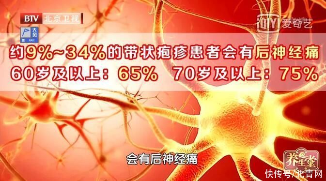 白血病|皮肤起小红疹，可能是重大疾病信号！50岁以上人群高发，千万别不当回事