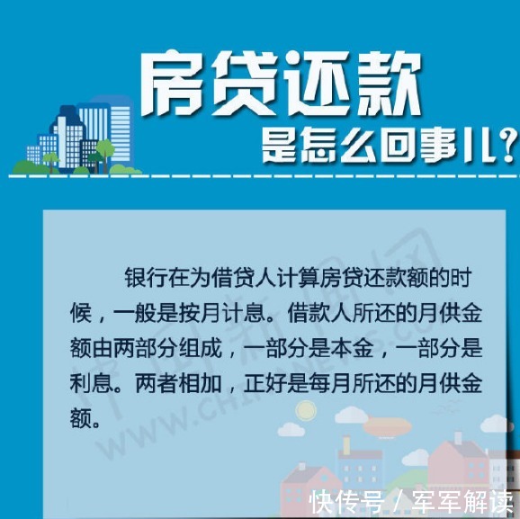 提前还款|房贷提前还和按期还，到底哪个更合算？合同中这一点要看清楚