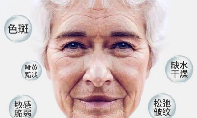 衰老|提醒:你衰老的原因研究出来了,竟然是体内藏着一亿只它…