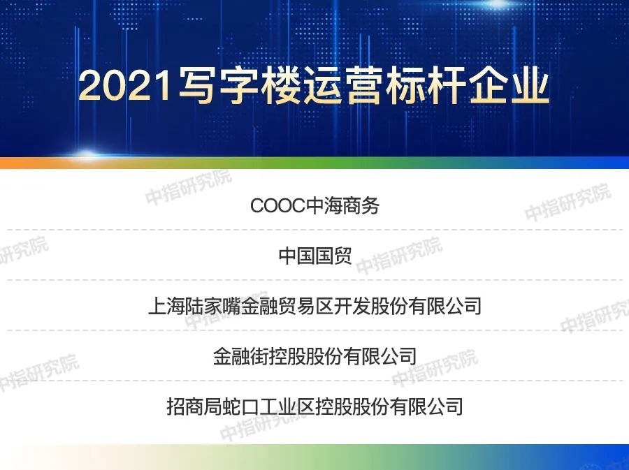 空置率|2021商业地产发展白皮书：破浪前行，运营升维促发展