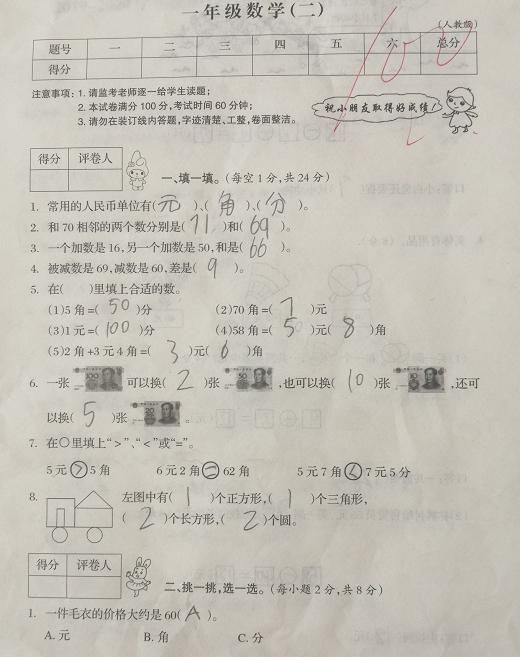 忽视|一年级小学生的100分数学卷，“暴露”3个信息，家长别忽视了