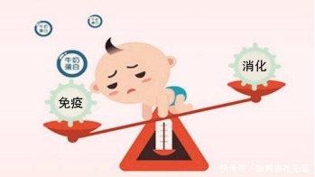 课堂|高骼身高管理课堂:乳糖不耐受症的二三事