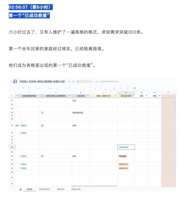 救援|“一个救命文档的24小时”刷屏！发布者是这名大学生……