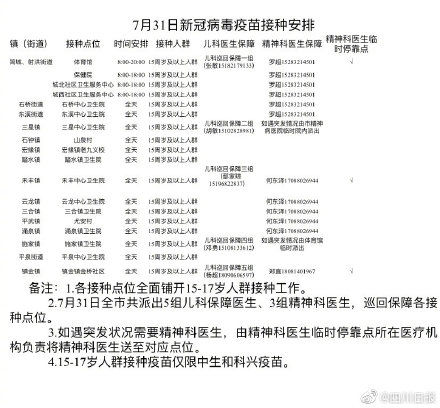 简阳市|成都开始青少年新冠疫苗接种，简阳已有约1200人接种