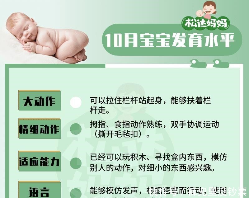 水平|3翻6坐7爬？不准！一组图告诉你0-12月宝宝的真实发育水平