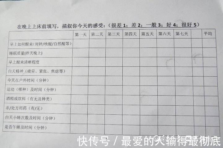 睡眠呼吸障碍|睡不好真要命?这些隐性睡眠问题不容小觑!