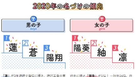 鬼灭|日本小孩有多疯狂把《鬼灭之刃》当祖先,母亲快要崩溃