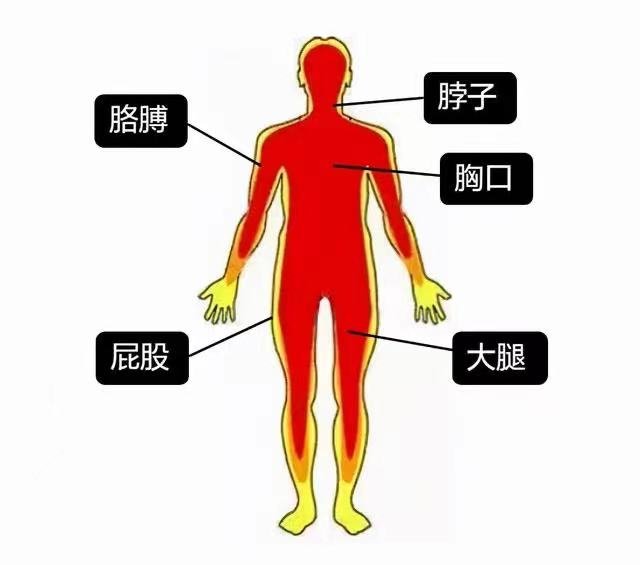 泡脚|冷从jio下寒，寒为百病之源，做好这些，没有一个冬天不可逾越！