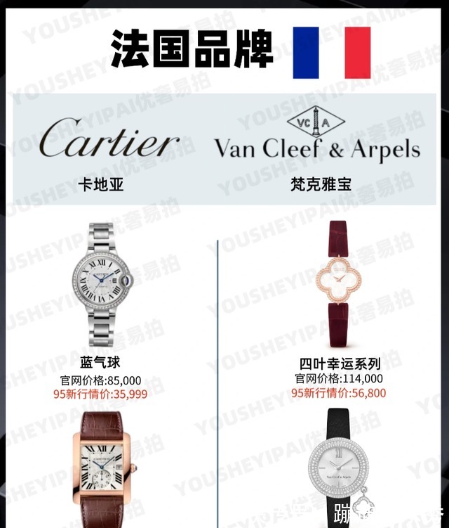 国宝级@各个国家的国宝级腕表品牌|二手奢侈品腕表!