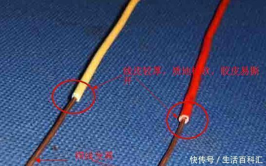 铜丝|装修千万别买这种电线,容易短路又跳闸,我家装错吃过大亏