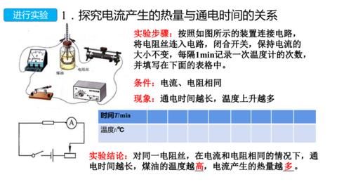 查漏|初中物理：电学常考知识点总结！查漏补缺的好机会！