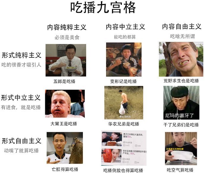  如今的吃播，已经进化到没有食物也能吃了