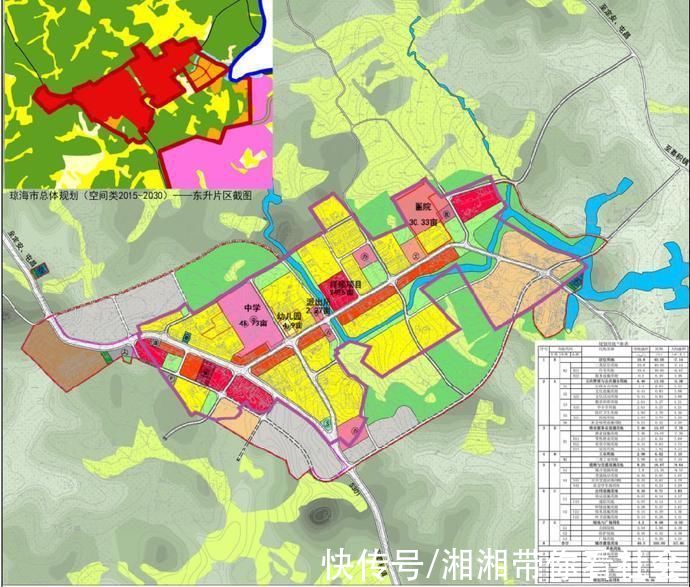 琼海市|「筑巢引凤等您来10」东升场部区域综合开发项目(琼海市万泉镇)