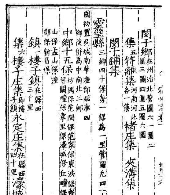 闵贤集@明嘉靖年间地方《宿州志》!看看你家明朝叫什么?