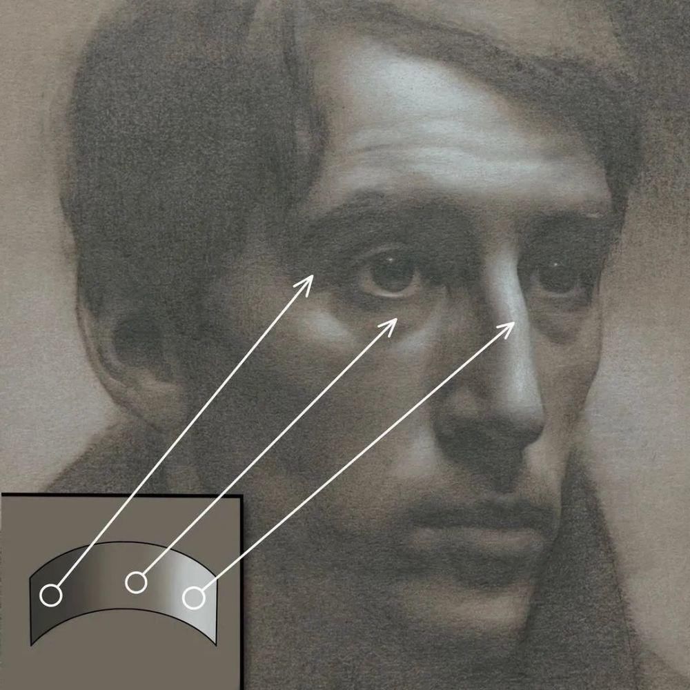 调子|很硬核，一张素描500万网友围观，绝美线条让你欲罢不能，看一百遍都不腻！