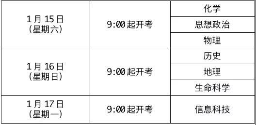 考生考试安全承诺书|沪2022年1月高中学业七科合格考周末举行，考前14天内考生或同住人员曾离沪要提供核酸证明