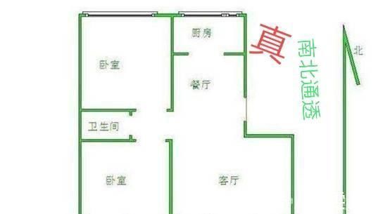 光照|什么才算真正南北通透别被商家诱导,满足3个条件,才值那个价