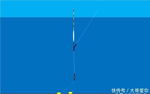调漂技巧:想知道双饵在水底是什么状态?可以看这些公式