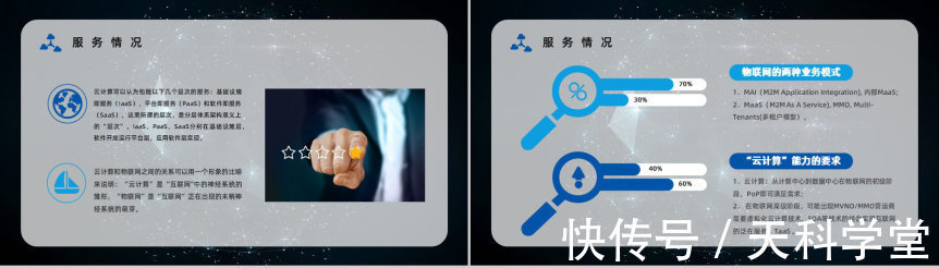 云计算|互联网大数据信息云计算产品业务介绍工作汇报PPT模板
