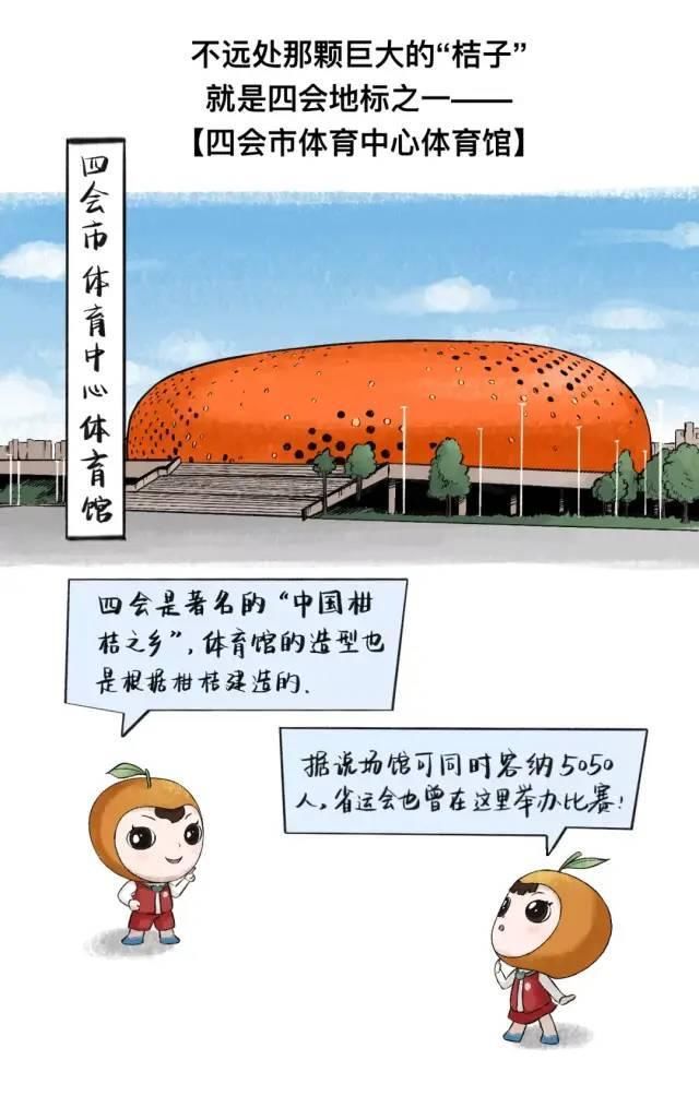 四会沙糖桔|收藏!漫画版的四会旅游攻略来啦!
