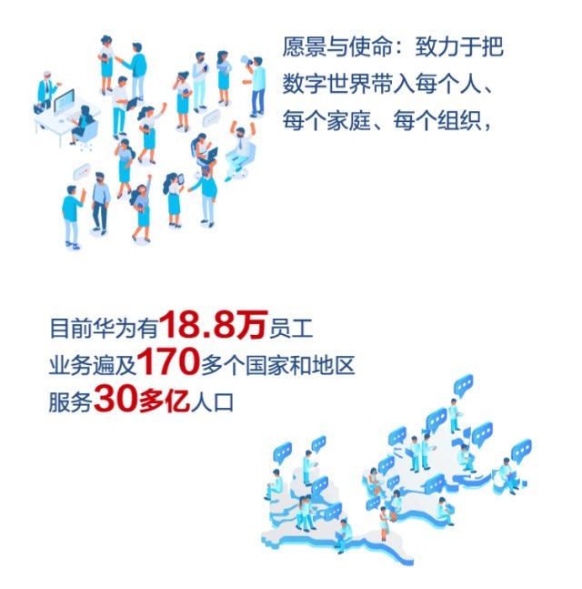 世界500强|76岁任正非为何不愿退休？他曾经的一句话道出答案，原因让人泪目