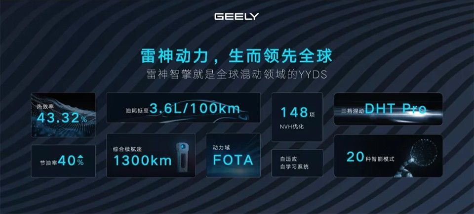 智能驾驶|吉利2025:自绘地图L4自动驾驶,特斯拉窗口期还剩3年?